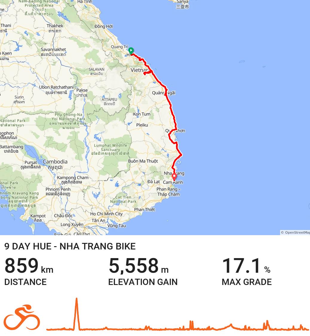 9 DAY CENTRAL VIETNAM CYCLING TOURS | HUE -NHA TRANG COASTAL ADVENTURE