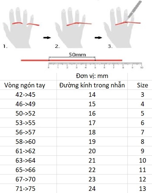 Hướng dẫn đo size nhẫn