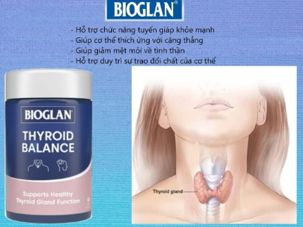 Viên Uống Hỗ Trợ Cân Bằng Tuyến Giáp Bioglan Thyroid Balance 60