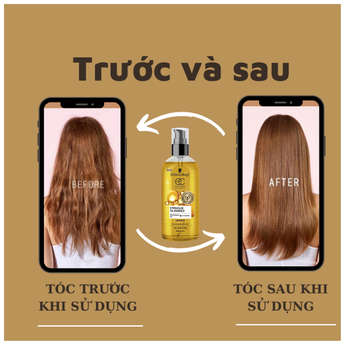 Dầu Dưỡng Tóc & Tinh Chất Phục Hồi Tóc Schwarzkopf Extra Care 6 Miracles 100ml