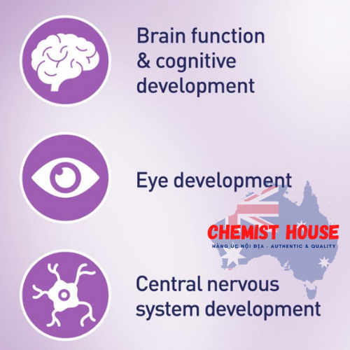 Elevit DHA For Pregnancy and Breastfeeding capsules 60 pack - Elevit DHA cho bầu 60 viên (60 ngày)