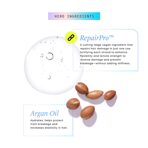 Dầu dưỡng tóc phục hồi chuyên sâu HASK Repair Series 120mL- HASK Repair Series Intensive Repair Hair Oil 120mL-  Phục Hồi Chuyên Sâu