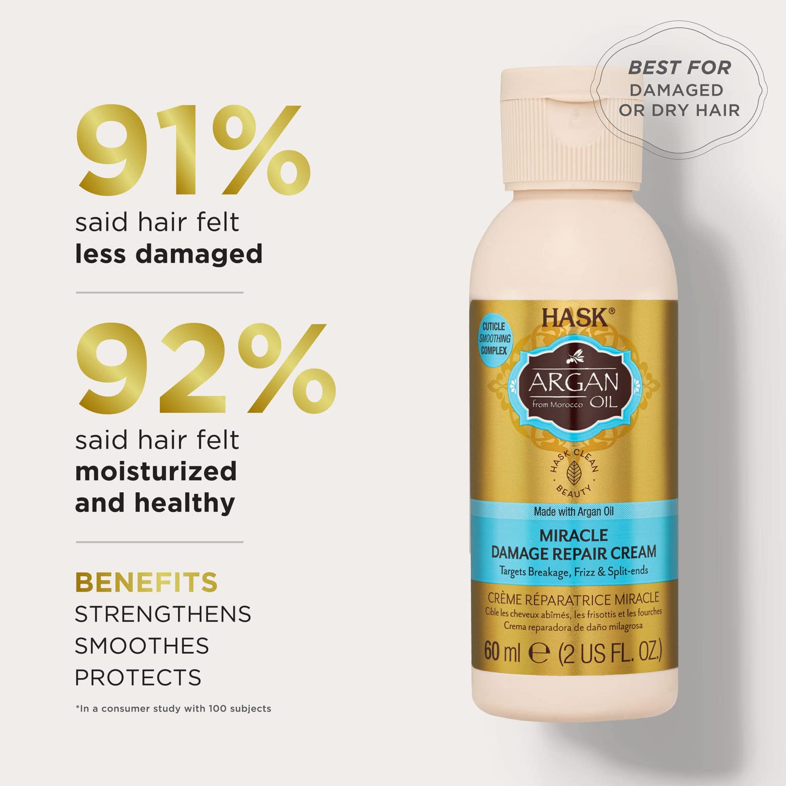 Kem giảm gãy rụng tóc HASK ARGAN OIL Miracle Damage Repair Cream 60ml an toàn tóc nhuộm, ngăn ngừa tóc chẻ ngọn và bảo vệ tóc