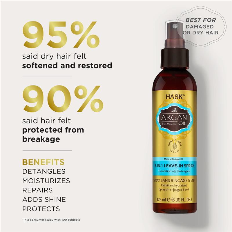 Xịt dưỡng phục hồi tóc HASK Argan Oil 5-in-1 Leave-in Spray 175ml