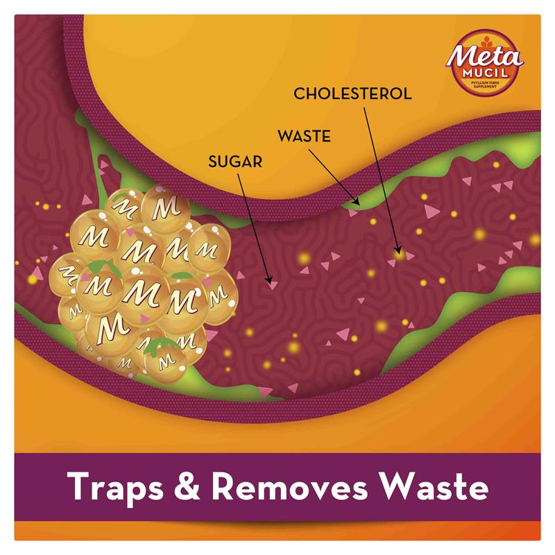 Thực Phẩm Bổ Sung Chất Xơ Metamucil Smooth Orange 48 liều 283g - Metamucil Fibre Supplement Smooth Orange 48 Dose 283g