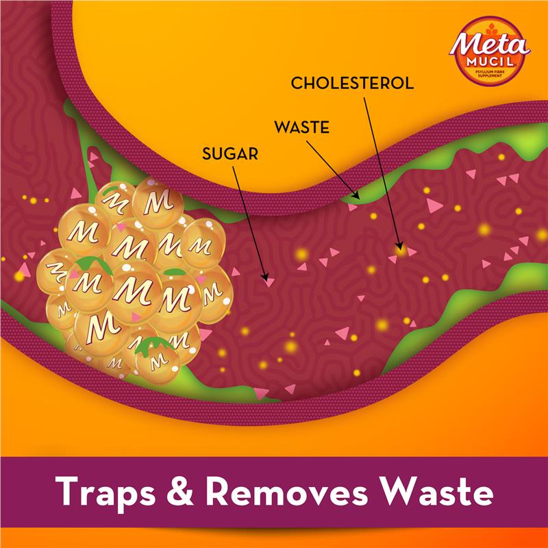 Gói Giá Trị Viên Nang Metamucil 300 viên + 100 viên - Metamucil Capsules Value Bundle 300 Capsules + 100 Capsules