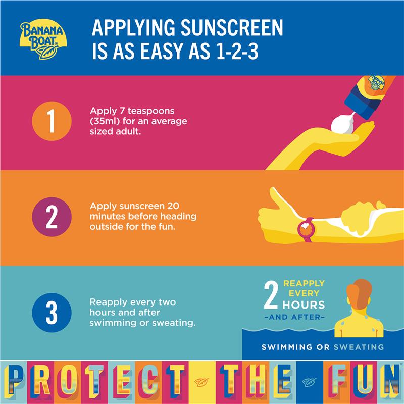 Kem Chống Nắng Phổ Rộng Bảo Vệ Da & Chống Nước Kẽm ZinC Banana Boat Baby SPF 50+ 100g Dạng Tuýp - Banana Boat Baby Zinc SPF 50+ 100g