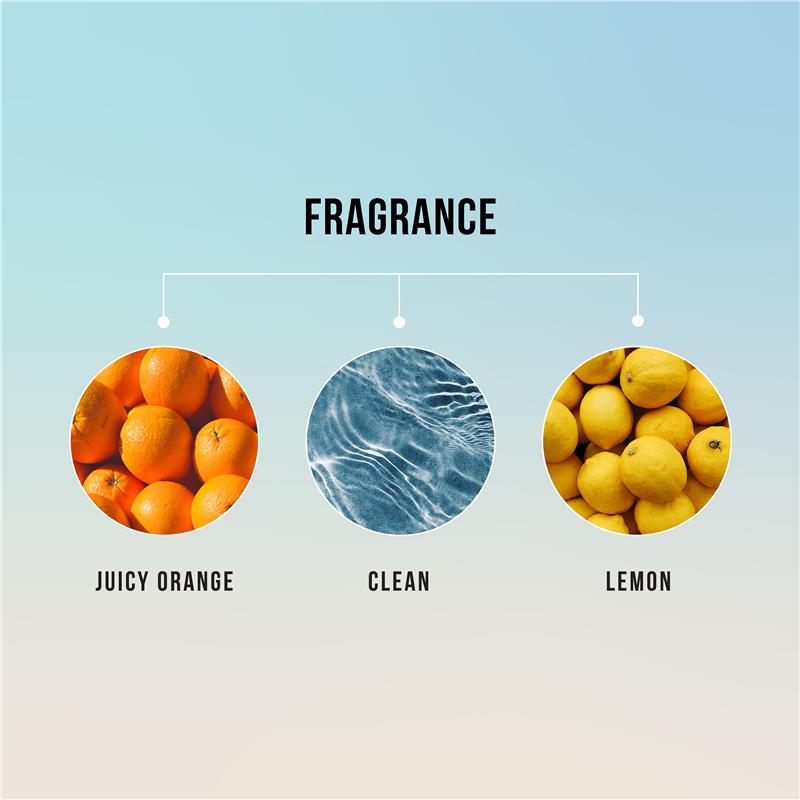 Hask Deep Conditoner Kem Ủ Tóc Chuyên Sâu Mềm Mượt Khỏe Tóc Giảm Hủ Tổn Gãy Rụng Dầu Xả Cao Cấp Hask Úc