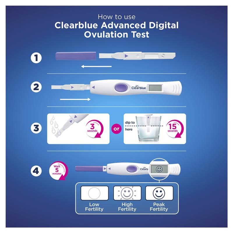 Hộp 10 Bộ Test Rụng Trứng Kỹ Thuật Số Nâng Cao Clearblue (Hormone Kép) - Clearblue Advanced Digital Ovulation Kit Test (Dual Hormone) 10 Pack