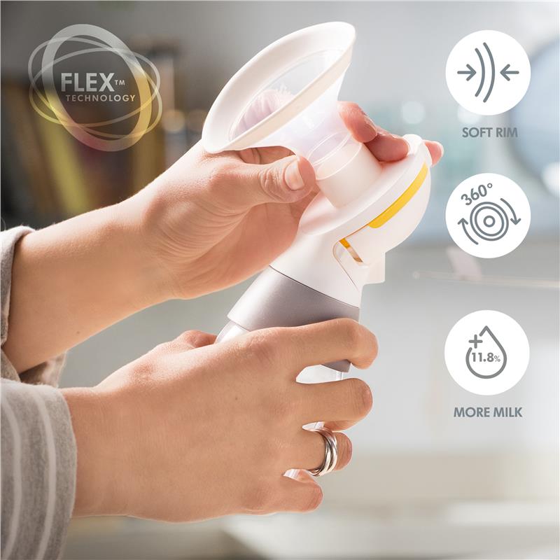Máy Hút Sữa Điện Đôi Medela Swing Maxi - Medela Swing Maxi Bluetooth Double Electric Breast Pump Value Pack