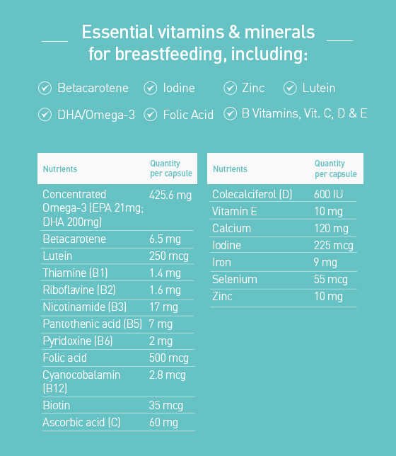 COMBO DƯỠNG SỨC CHO MẸ SAU SINH OSTELIN VITAMIN D3 + ELEVIT BREASTFEEDING
