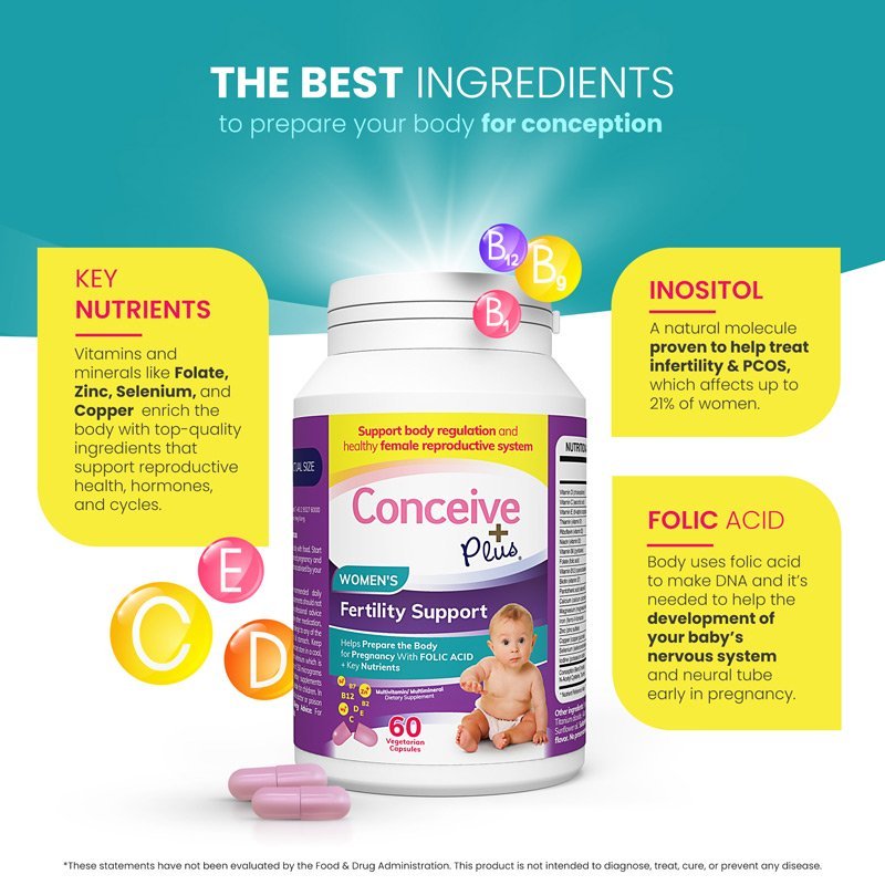 Conceive Plus Fertility Supplement For Women 60 Viên - Viên Uống Bổ Sung Tăng Cường Sinh Sản Tăng Thụ Thai Cho Nữ