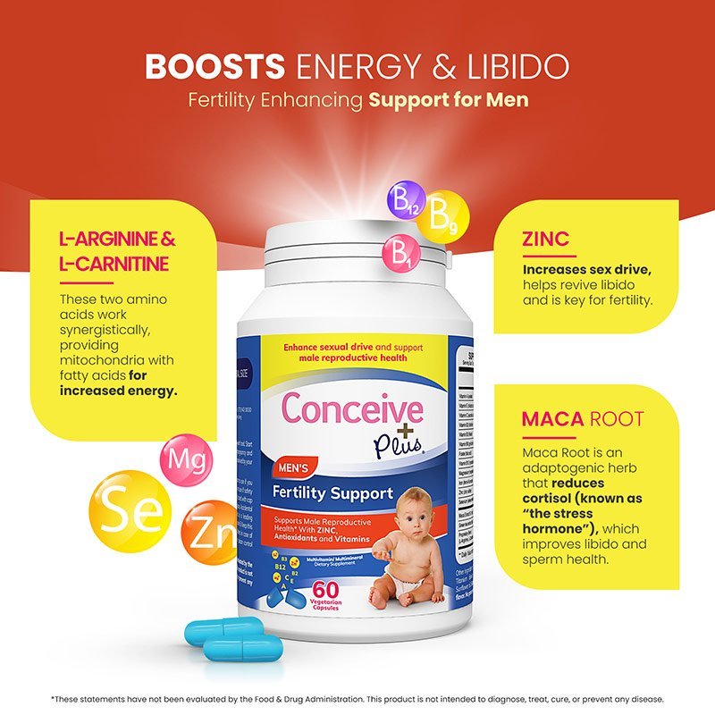 Conceive Plus His and Her Fertility Support Supplements 60 Viên - Bổ Sung & Hỗ Trợ Khả Năng Sinh Sản Của Nam & Nữ