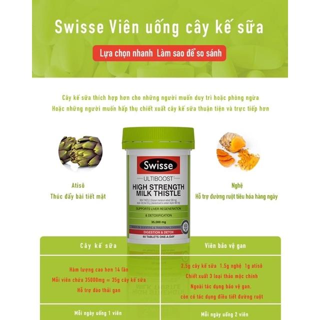 Viên Uống Thải Độc Gan Từ Cây Kế Sữa - Swisse Milk Thistle 60 Viên