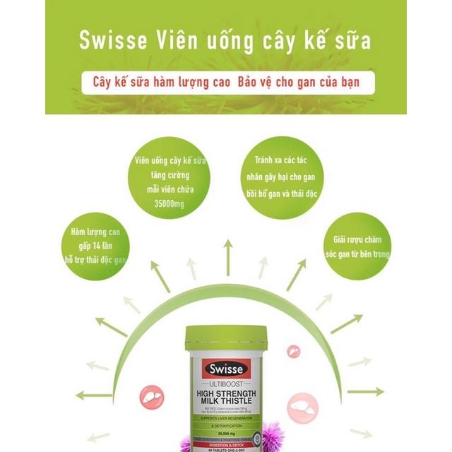 Viên Uống Thải Độc Gan Từ Cây Kế Sữa - Swisse Milk Thistle 60 Viên