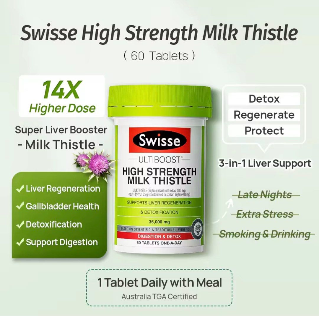 Viên Uống Thải Độc Gan Từ Cây Kế Sữa - Swisse Milk Thistle 60 Viên