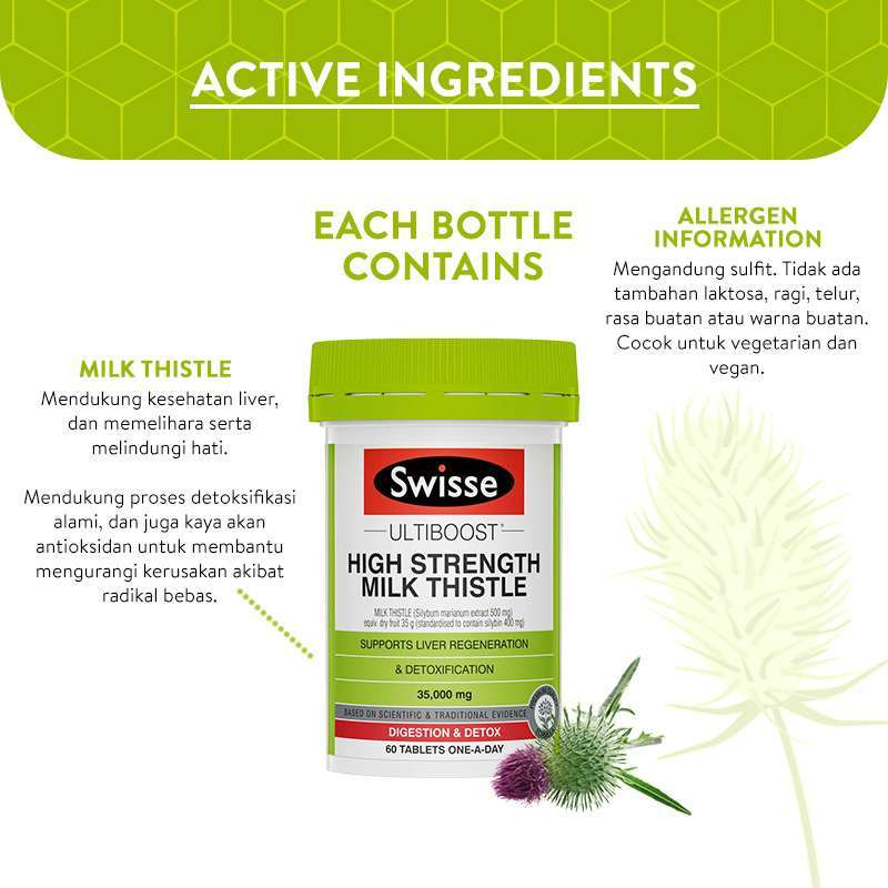 Viên Uống Thải Độc Gan Từ Cây Kế Sữa - Swisse Milk Thistle 60 Viên