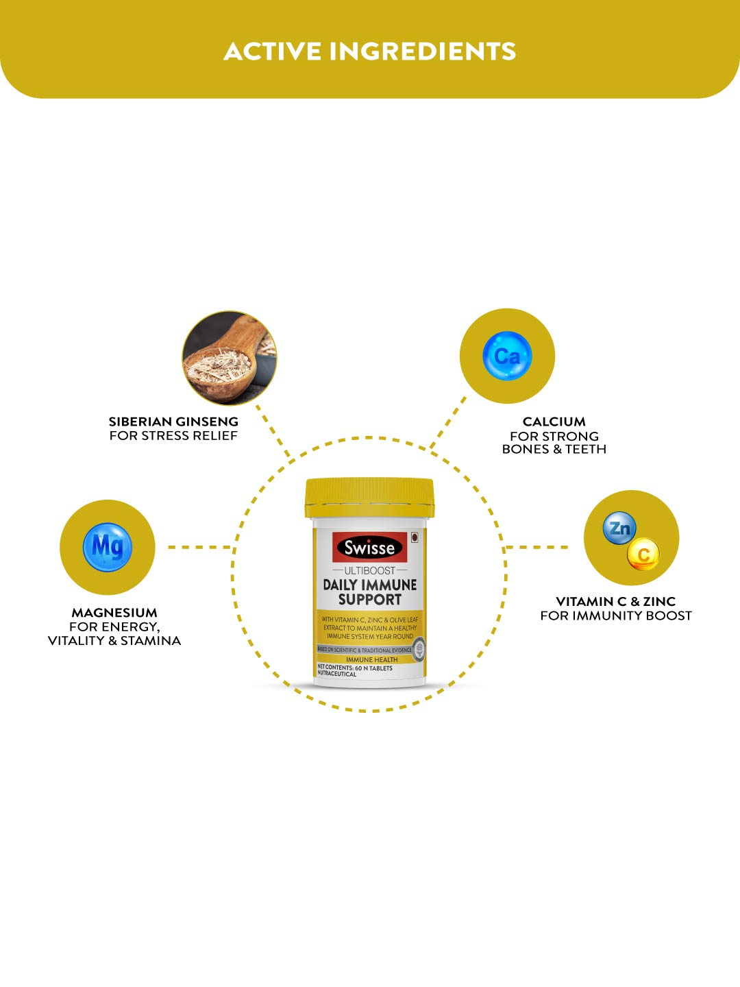 VIÊN UỐNG TĂNG CƯỜNG MIỄN DỊCH, SỨC ĐỀ KHÁNG SWISSE DAILY IMMUNE SUPPORT 60 VIÊN