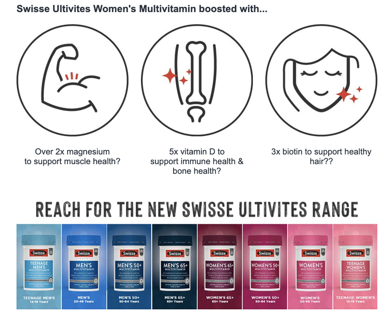 Viên uống vitamin tổng hợp cho phụ nữ 50 tuổi - Swisse Womens Multivitamin 50+ 90 viên