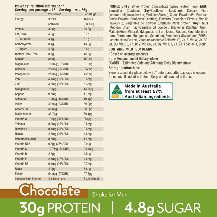 Sữa Lắc IsoWhey Cho Nam Vị Socola 840g - IsoWhey Shake for Men Chocolate 840g