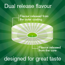 Viên ngậm cai thuốc lá Nicorette Quit Smoking Extra Strength Nicotine dạng viên Fruitdrops 4 x 20 viên