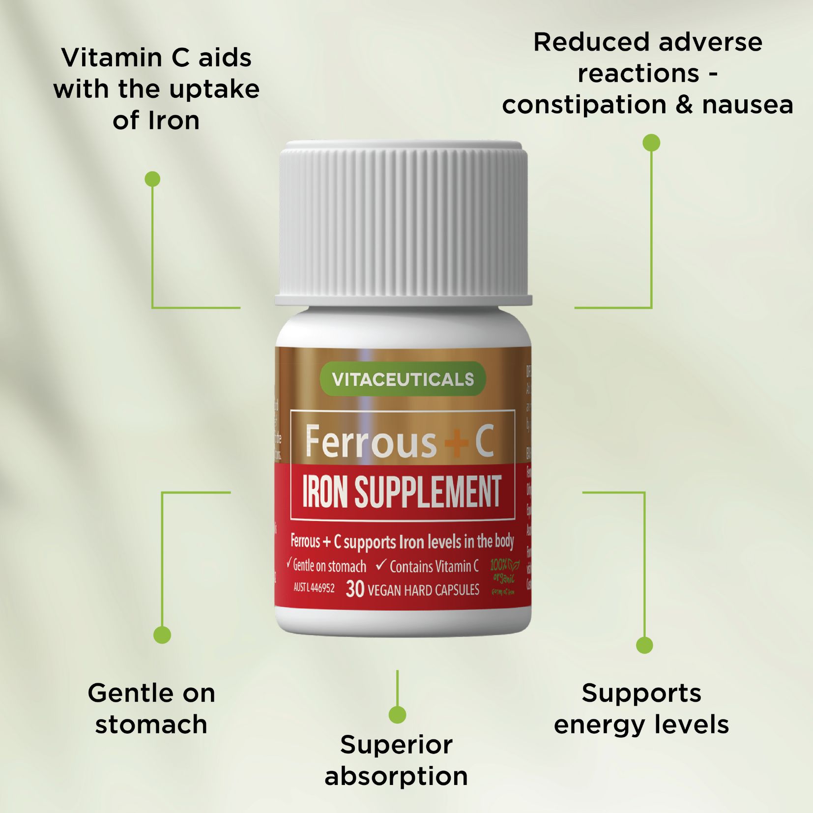 Viên Uống Bổ Sung Sắt Ferrous +C 30 Viên - Vitaceuticals Ferrous +C Iron Supplement