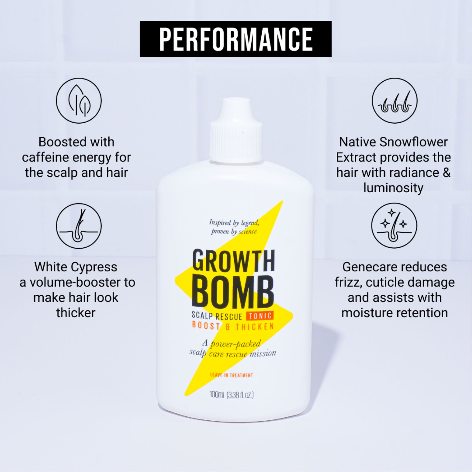 Tinh Chất Hỗ Trợ Mái Tóc Chắc Khỏe & Phúc Hồi Và Tăng Độ Dày Growth Bomb - Growth Bomb Scalp Tonic 100ml