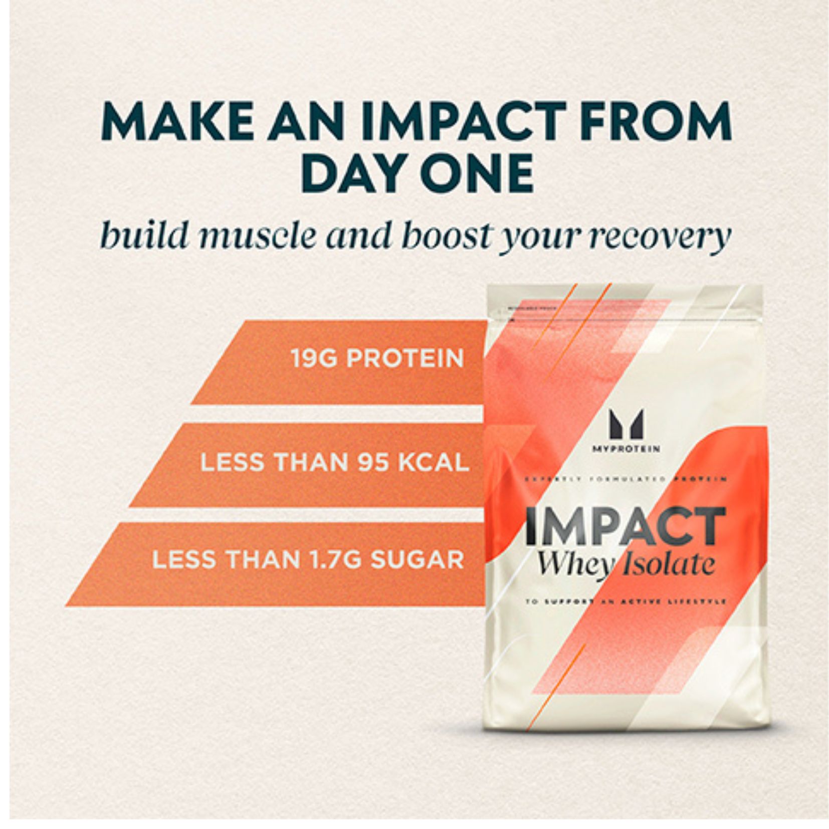 Myprotein Hỗ Trợ Cung Cấp & Hấp Thụ Protein Vị Sô Cô La - Myprotein Impact Whey Isolate