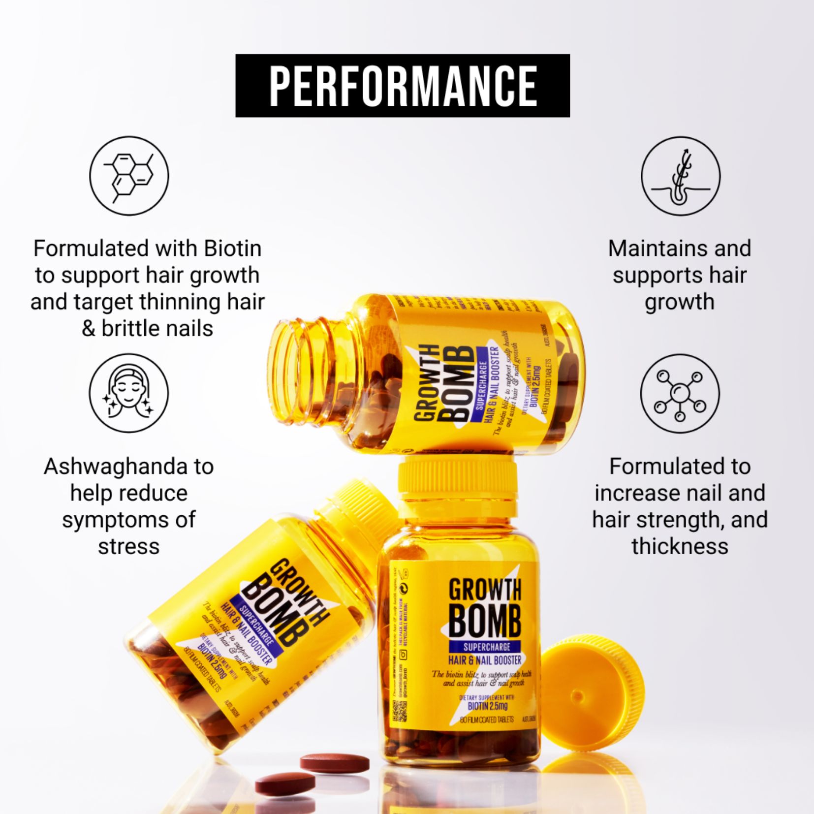 Viên Uống Hỗ Trợ Tăng Cường Mọc Tóc & Móng Growth Bomb Supercharge 60 viên - Growth Bomb Supercharge Hair Growth & Nail Booster 60 Tablets