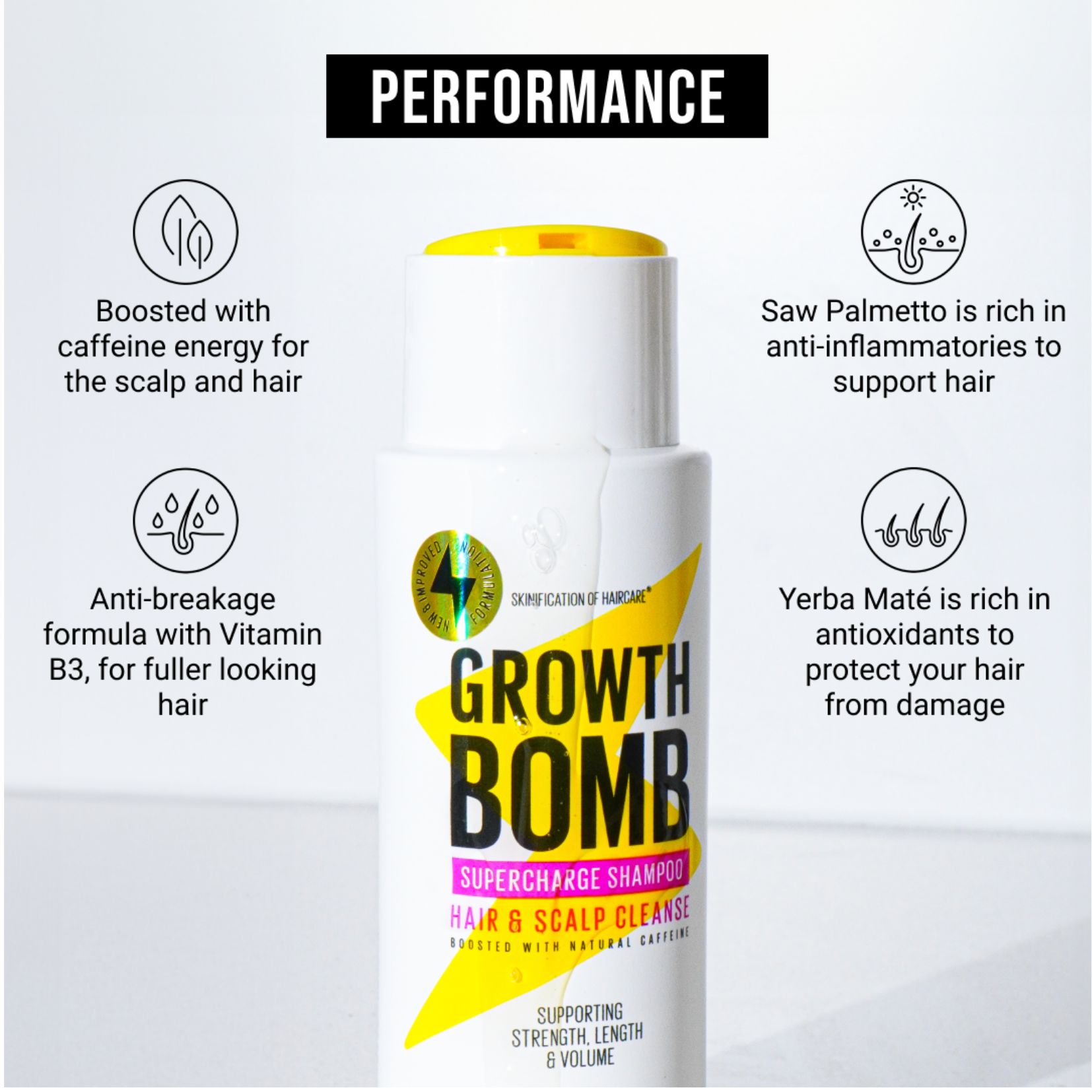 Dầu Gội Growth Bomb 300ml - Growth Bomb Shampoo 300ml