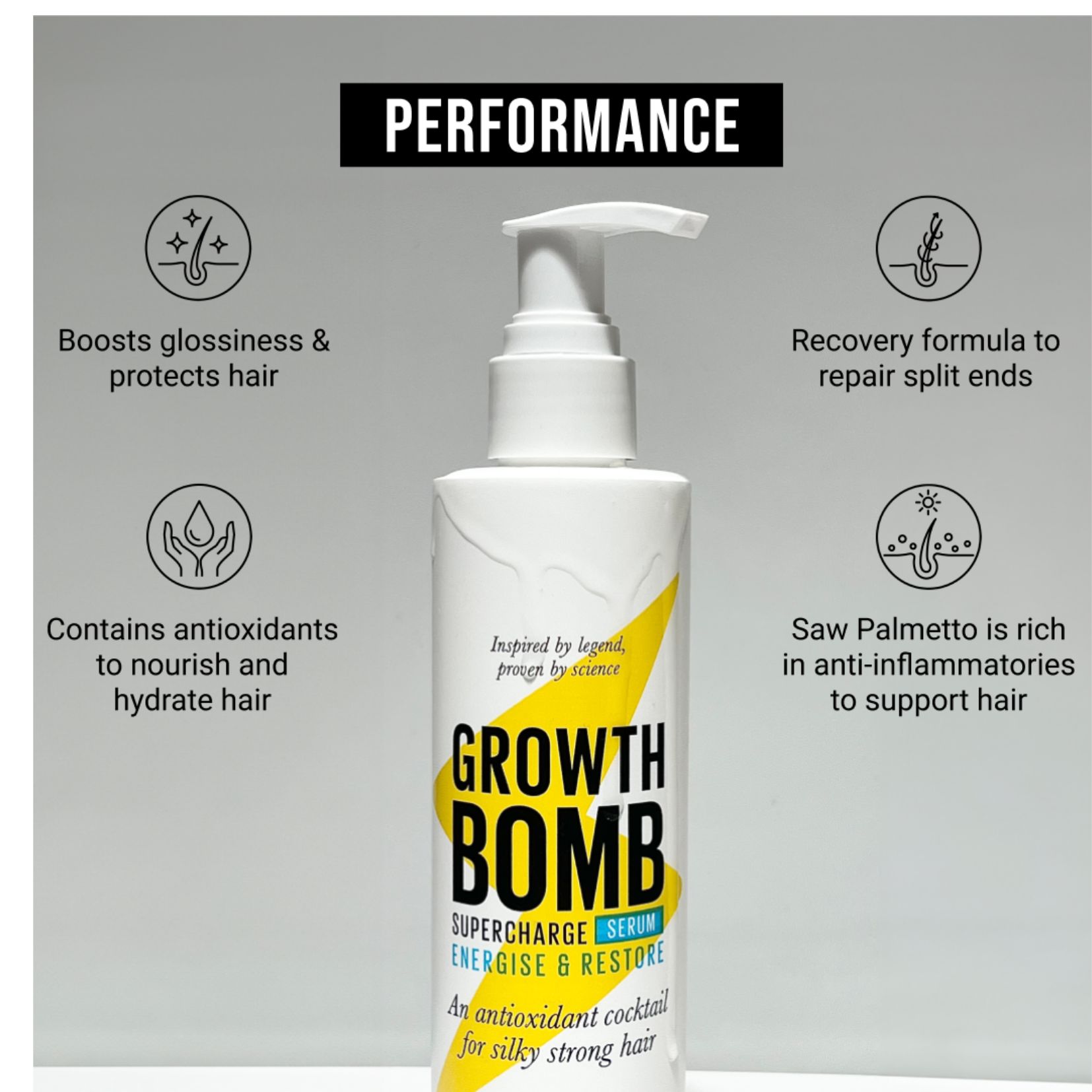 Huyết Thanh Trăng Trưởng Kích Thích Mọc Tóc Growth Bomb 185ml - Growth Bomb Hair Growth Serum 185ml