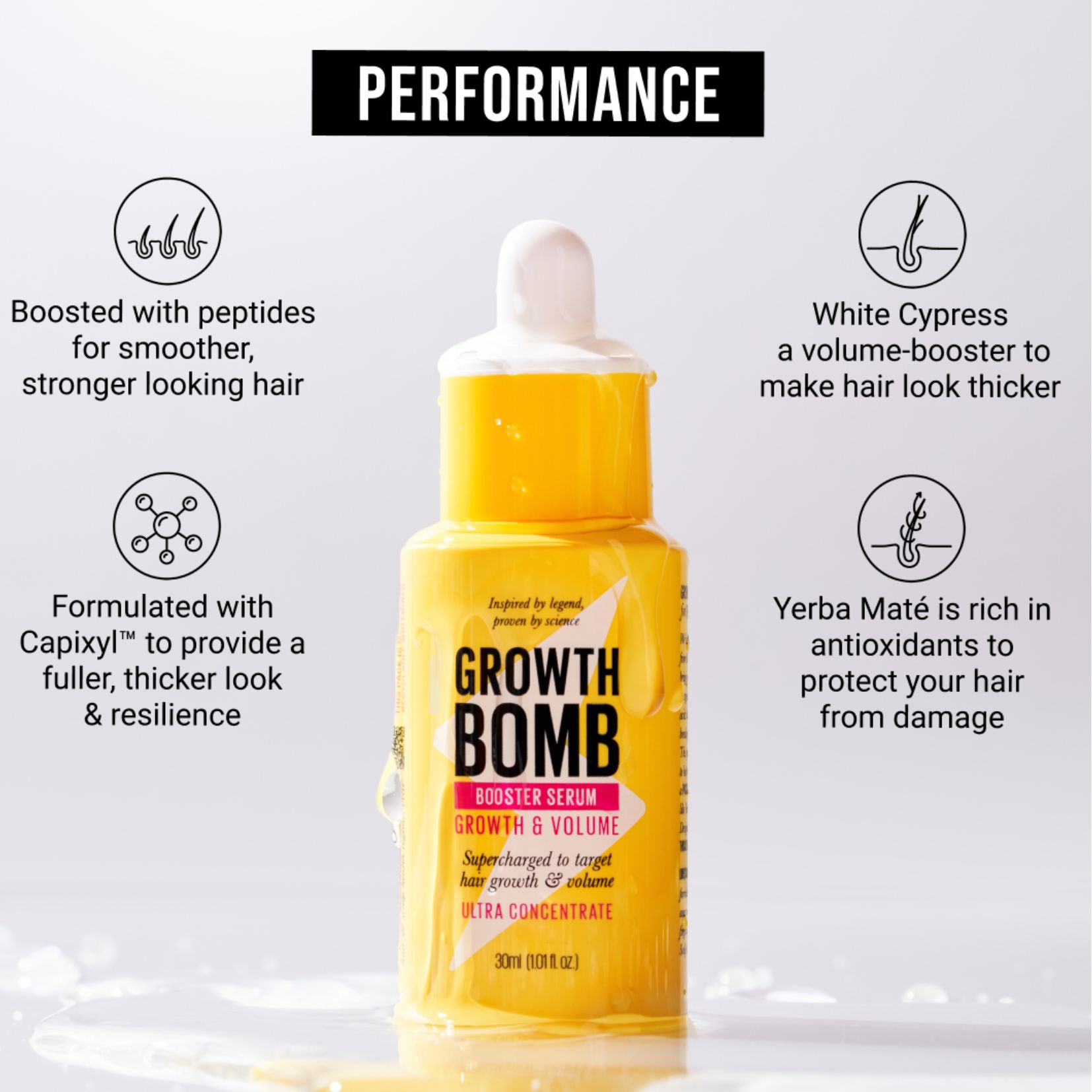 Huyết Thanh Tăng Trưởng & Tăng Khối Lượng Tóc Growth Bomb 30ml - Growth Bomb Growth And Volume Booster Serum 30ml