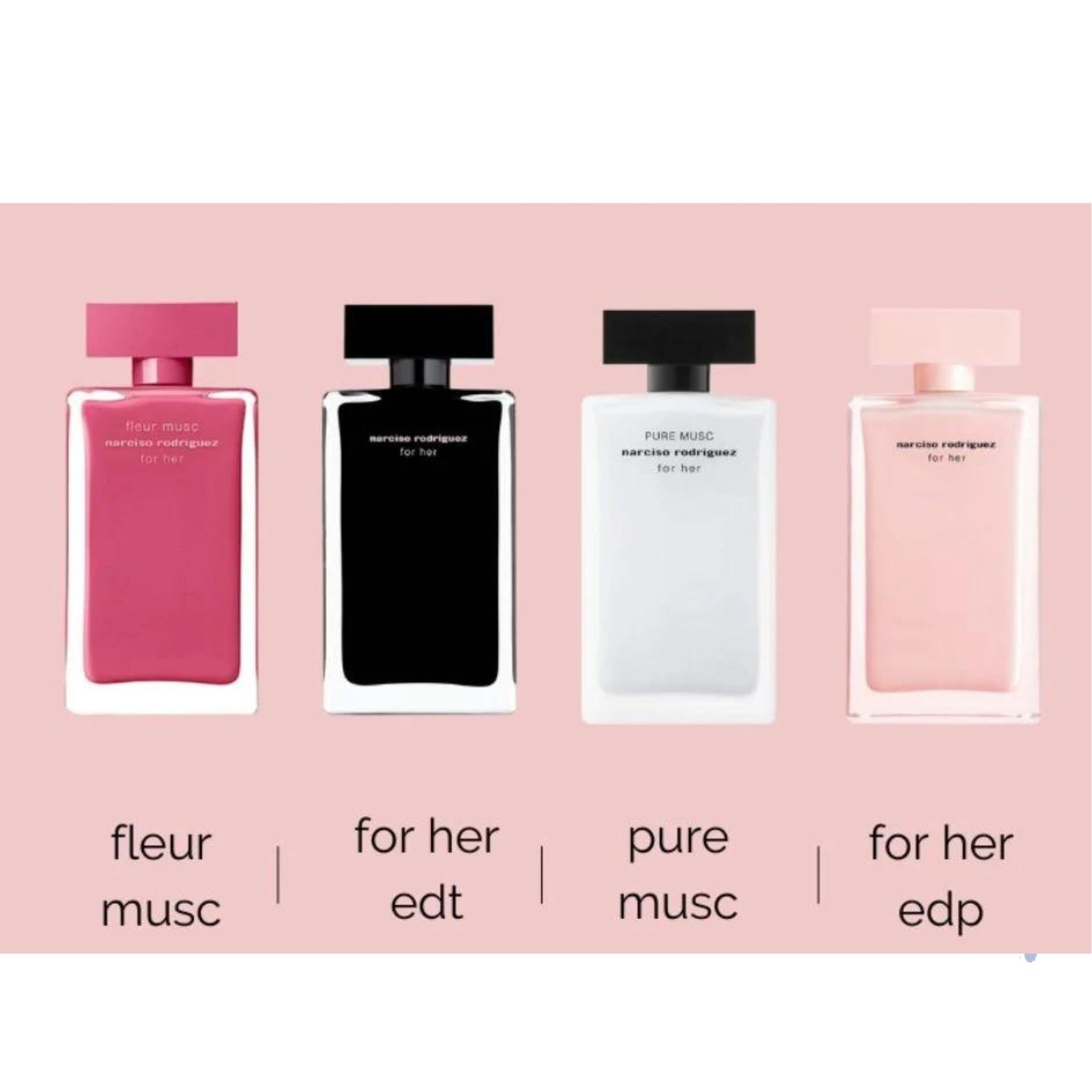 Set Nước Hoa Narciso Rodriguez For Her Collection 4pcs ( 7,5ml x 4) - Narciso Rodriguez for Her 7.5ml 4 Piece Mini Set