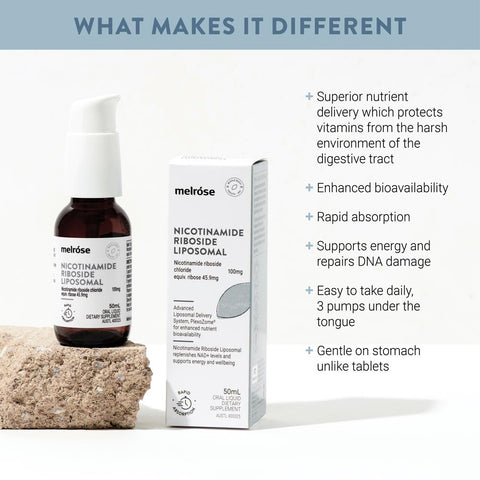 Dung Dịch Uống Bổ Sung Nocotinamide Công Nghệ Cao Cấp Cùng PlexoZome Hỗ Trợ Trẻ Hóa Da, Cung Cấp Năng Lượng Dạng Lỏng 50 ML