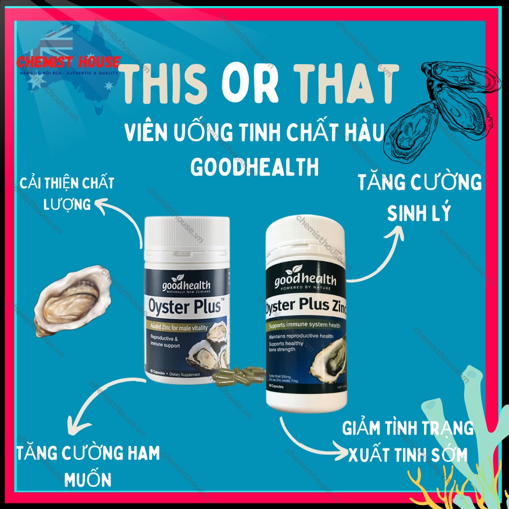[Hàng chuẩn Úc] Combo Thụ Thai 3 món (Menevit + Hàu Oyster Plus + Blackmores Conceive Well Gold) HSD Xa