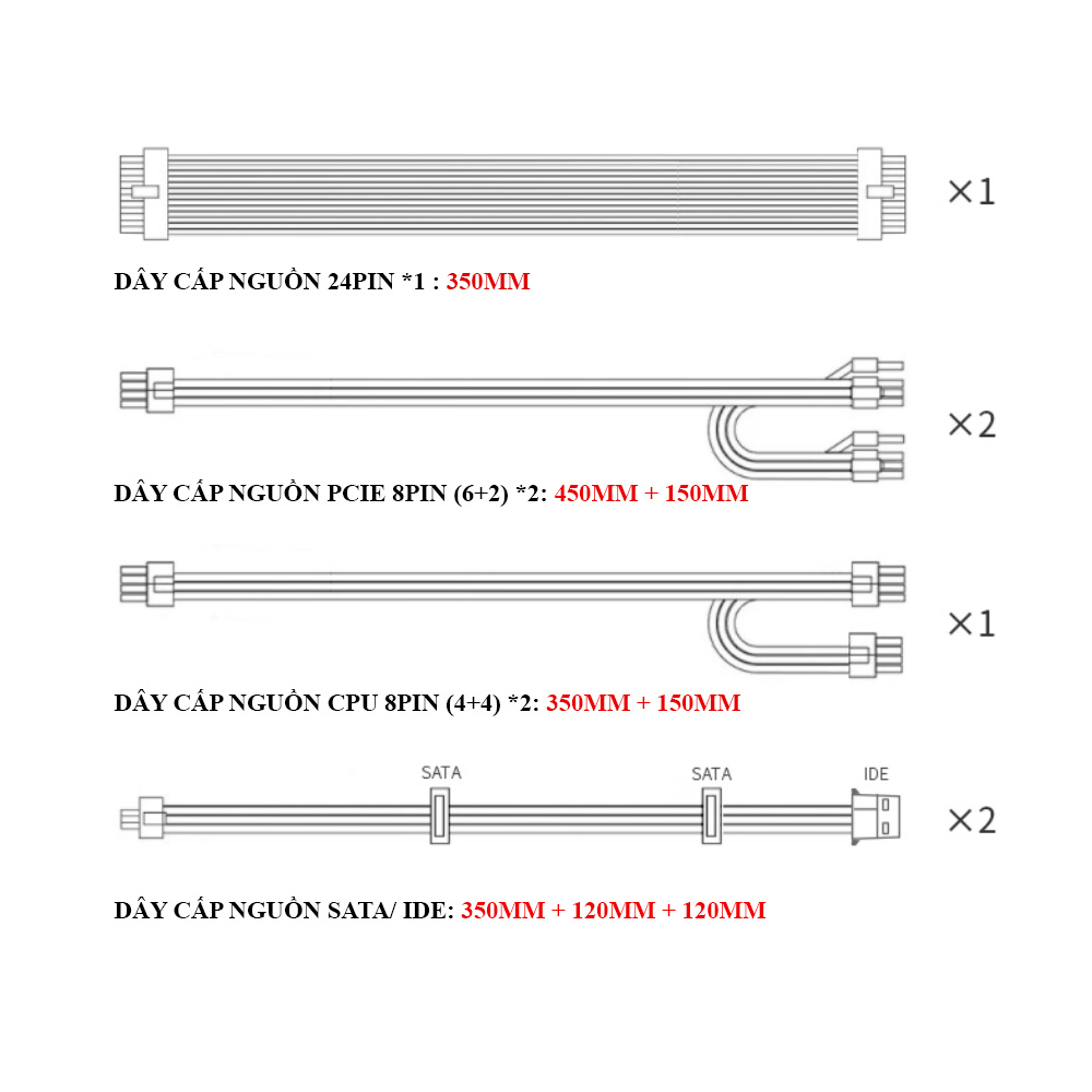 Nguồn máy tính METALFISH FLEX 1U 500W (Full Modular)
