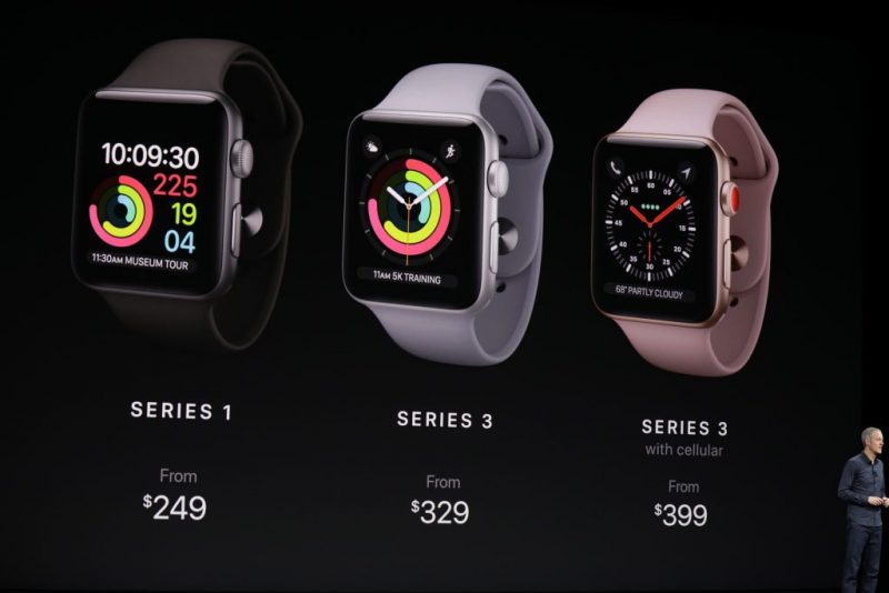 Apple Watch là gì Có những chức năng gì hay mà bạn nên biết