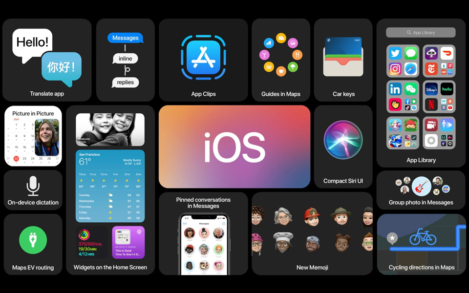 iPhone dùng hệ điều hành gì? Tìm hiểu về hệ điều hành iphone