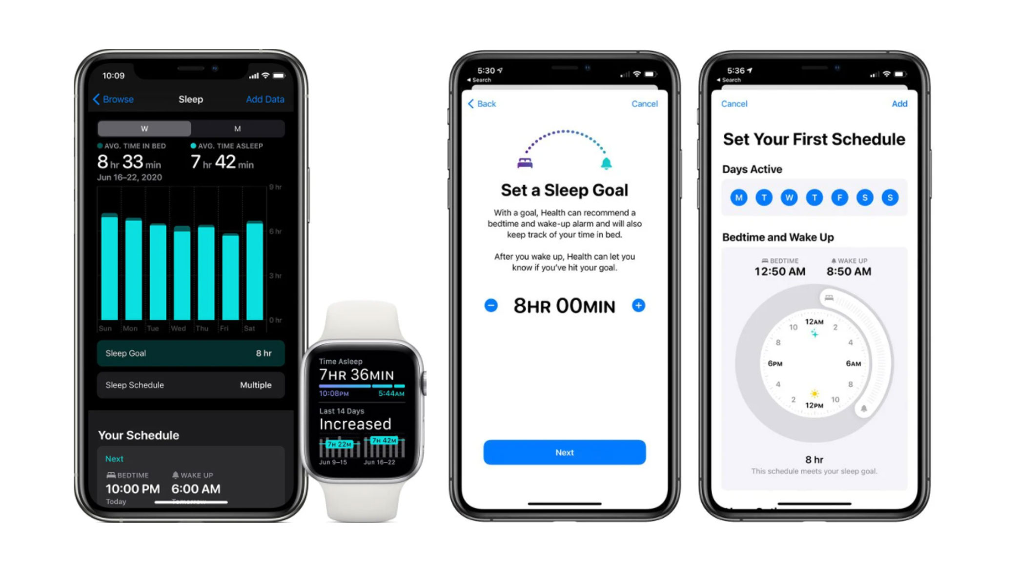 10 tip giúp bạn tận dụng tối đa các tính năng của Apple Watch