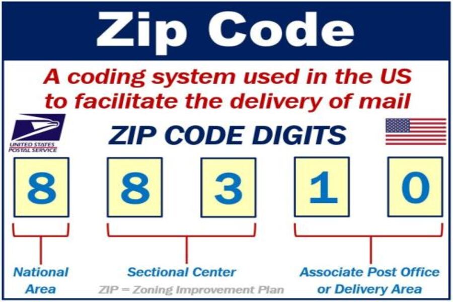 Mã Zip code của Mỹ