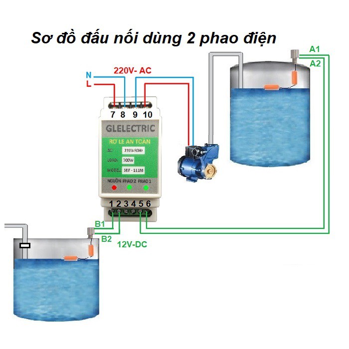 Cách đấu 2 phao điện cho máy bơm