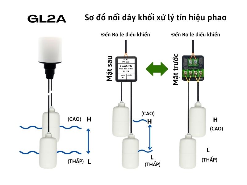 Cách lắp phao điện tử 12V GL-2A GLELECTRIC