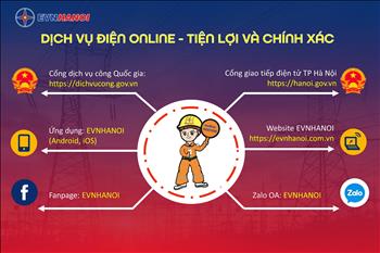 Tổng công ty Điện lực TP Hà Nội ra mắt hệ sinh thái chăm sóc khách hàng