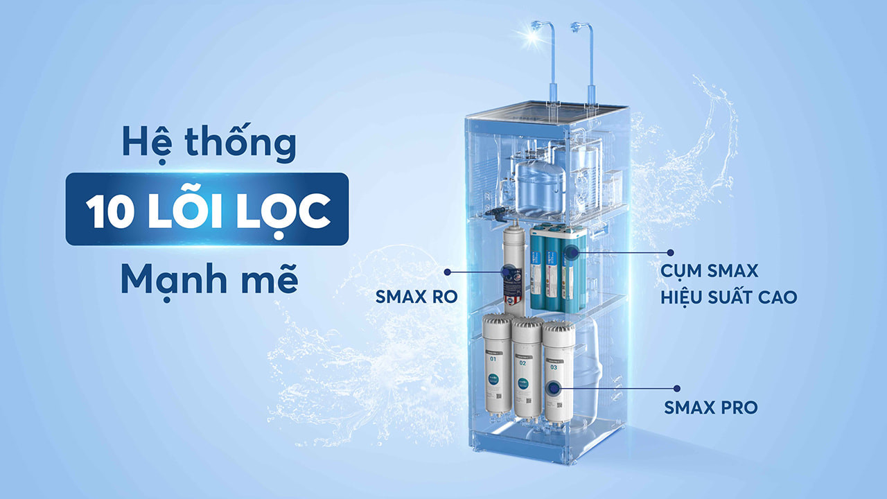 Hệ thống 10 lõi lọc của Karofi N89