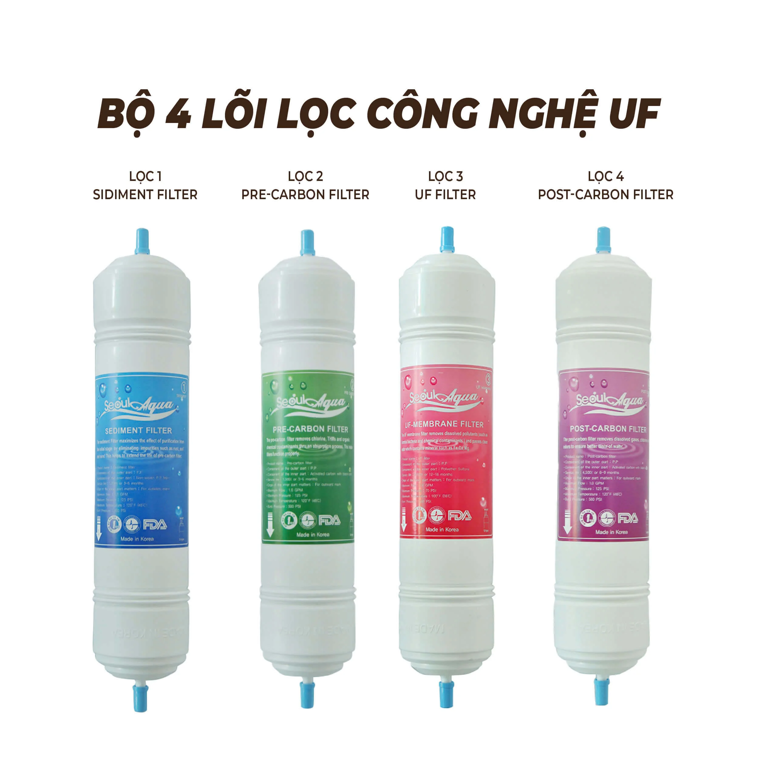 4 lõi lọc với công nghệ lọc UF