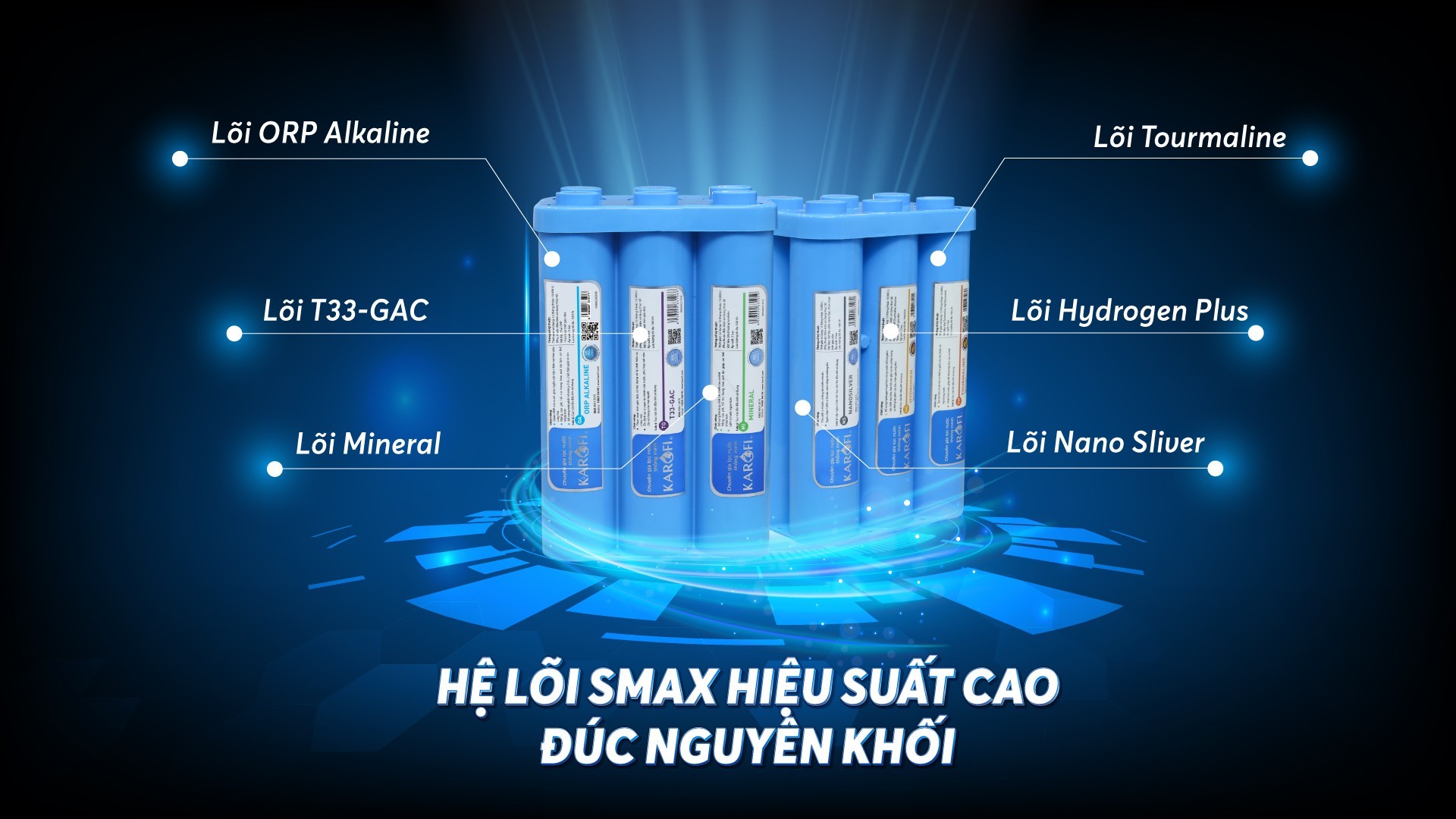 Bộ lõi HP 6.2 hiệu suất cao chính hãng Karofi