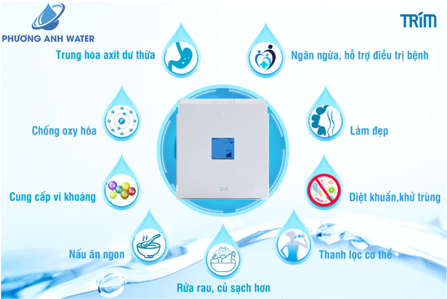 Máy lọc nước ION Kiềm TRIM ION NEO - Phương Anh Water