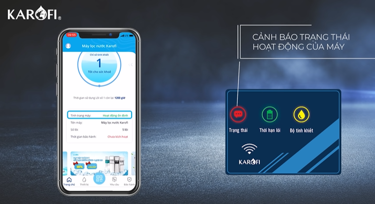 Công nghệ AIOTEC thể hiện trạng thái hoạt động của máy