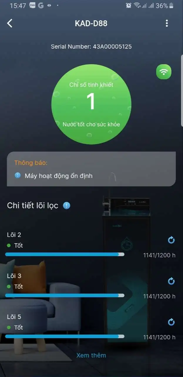 Theo dõi độ sạch của nước