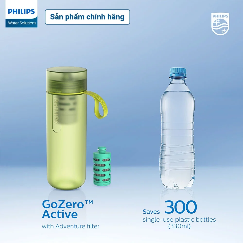 Bộ hẹn giờ nhắc nhở thay lõi